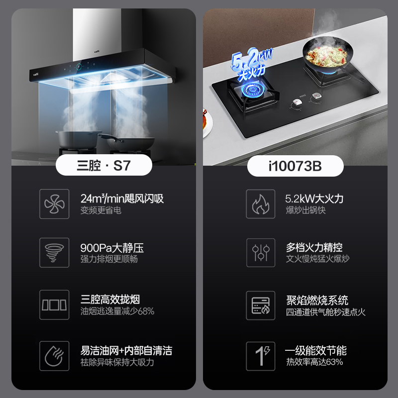 [变频款]华帝(vatti)三腔·创世S7+73B烟灶套餐24m³大吸力欧式天然气抽油烟机四驱全翼5.2kW大火燃气灶具高清大图