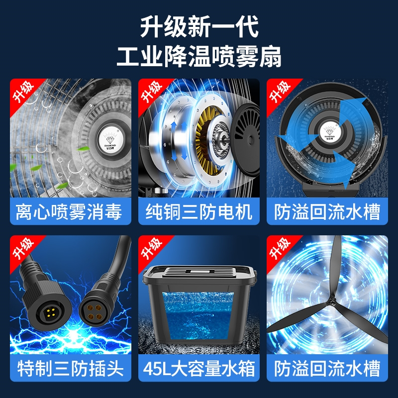 钻石牌(DIAMOND)工业强力喷雾落地扇商用水冷雾化电风扇降温制冷大功率风扇