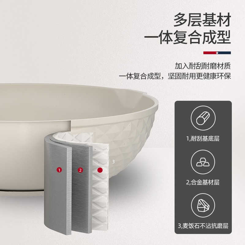 Macaiiroos炒锅麦饭石色不粘锅家用炒菜锅平底深煎锅电磁炉燃气通用 MC-C30L1