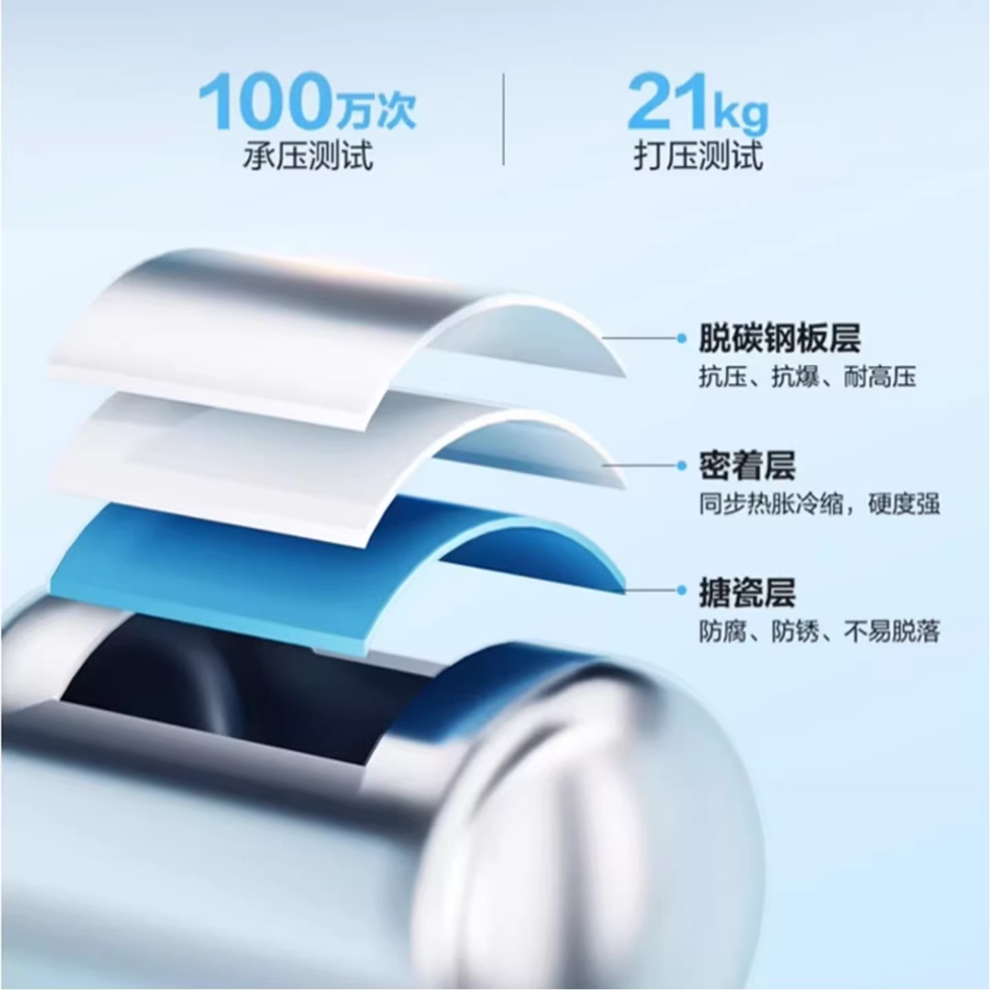 奥克斯热水器电家用储水式节能速热卫生间洗澡出租房60DY06A[60升] 租房省电优选高清大图