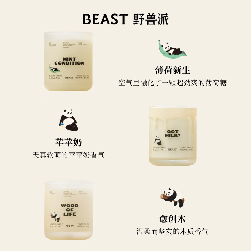 野兽派熊猫噗噗香氛蜡烛三姐妹礼盒生日结婚礼物 熊猫香氛蜡烛三姐妹礼盒高清大图