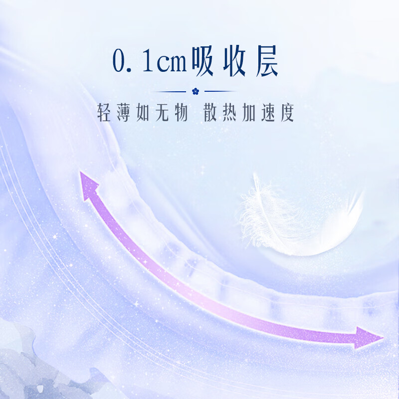 樱恋/散热晚安裤女性卫生裤(L-XL码/4片)*8包高清大图