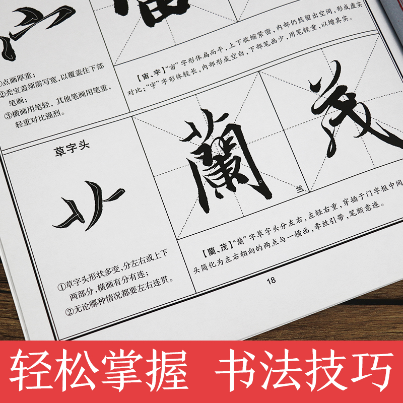 [1册]水写大字帖·王羲之兰亭序 [正版]练毛笔字初学者水写大字贴加厚王羲之行书空白水写布兰亭序入门练习清水临摹学生万次高清大图