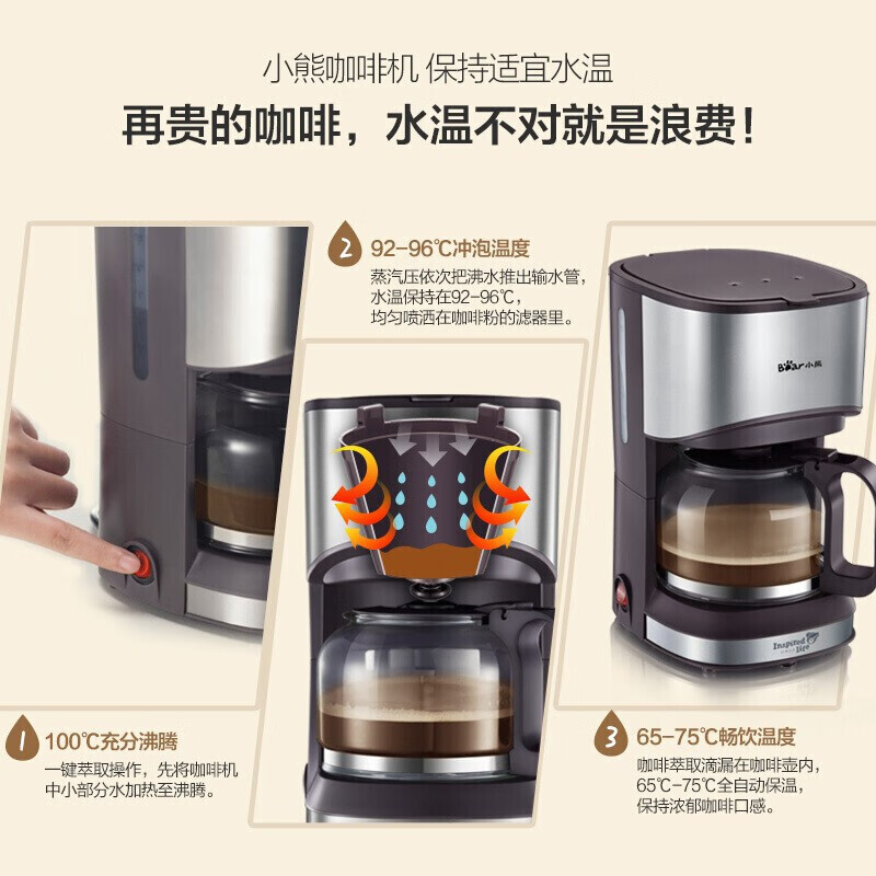 小熊(Bear)咖啡机0.7L全自动滴漏式小型泡茶煮咖啡壶 KFJ-A07V1 滴漏萃取高清大图