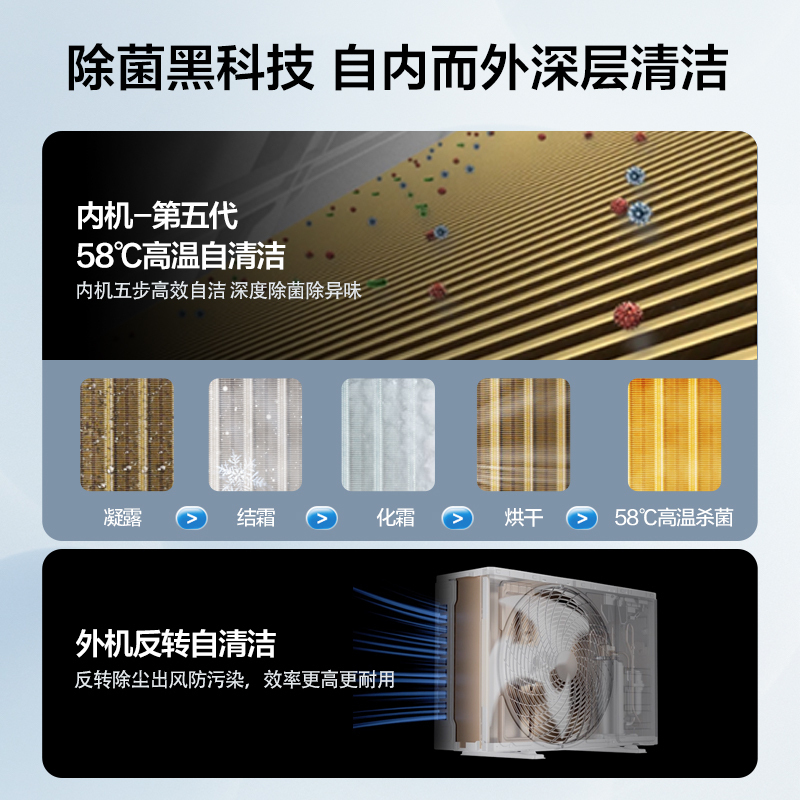 TCL空调KFRd-35GW/D-XG21Bp(B1)1.5匹 京鲤 新一级能效 变频冷暖 智能 挂式空调