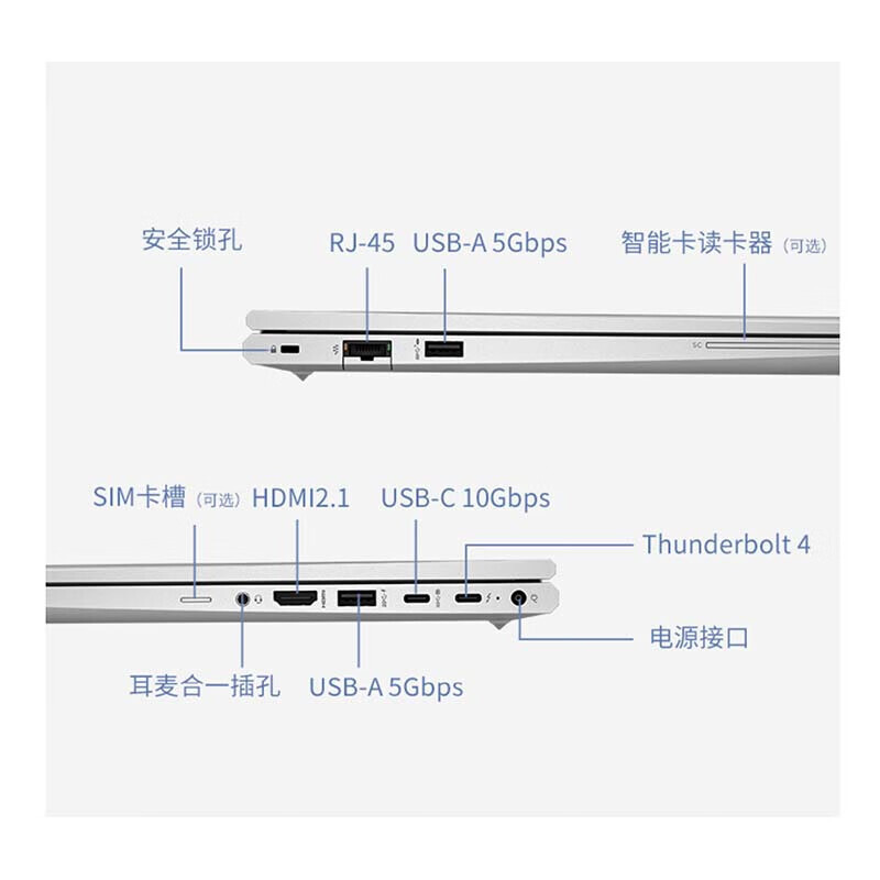惠普(HP)Elitebook 650 G10 15.6英寸高性能商务办公学习本定制轻薄本笔记本电脑(新一代i5-1335U 32G内存 1TB固态 续航强劲 军标品质 坚实耐用)
