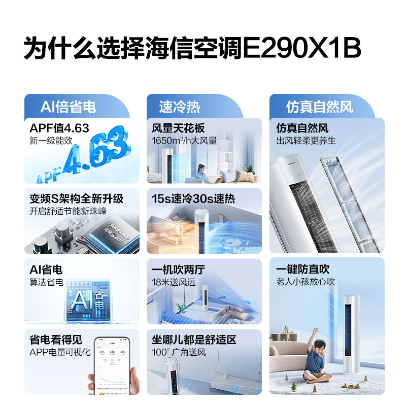 海信Hisense 3匹立柜式空调KFR-72LW/E290-X1B 新1级能效30-50㎡大空间凝脂白雅川青高光设计高清大图