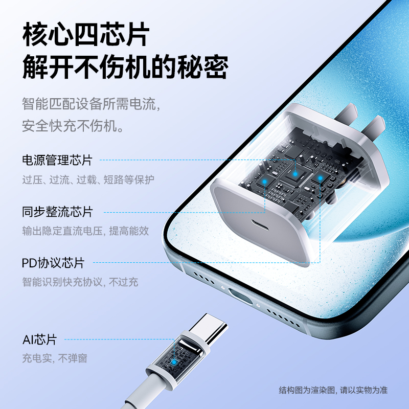 紫米正品20W充电头PD快充闪充30W适用苹果iPhone15/14/13/12Pro Max华为小米手机iPad插头氮高清大图