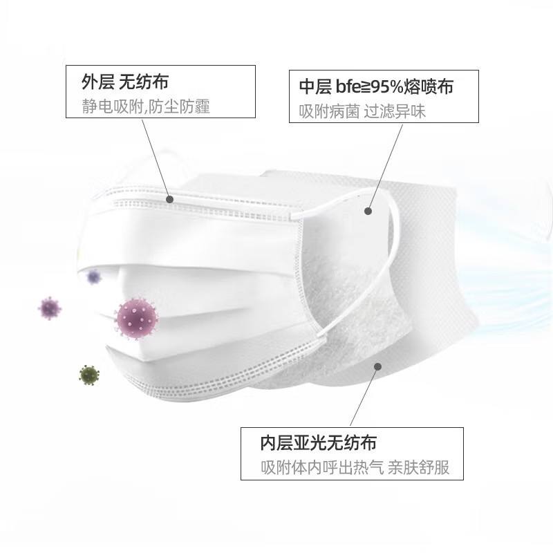 太极 酒精消毒液 75% 100ML
