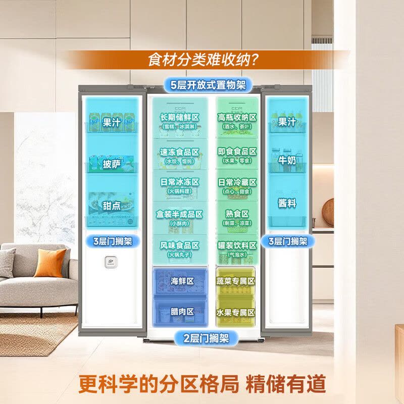 容声643L双开对开门冰箱 家用新国标一级能效超大容量风冷无霜CCA抗菌净味节能变频保鲜BCD-643D30SNLBJ图片