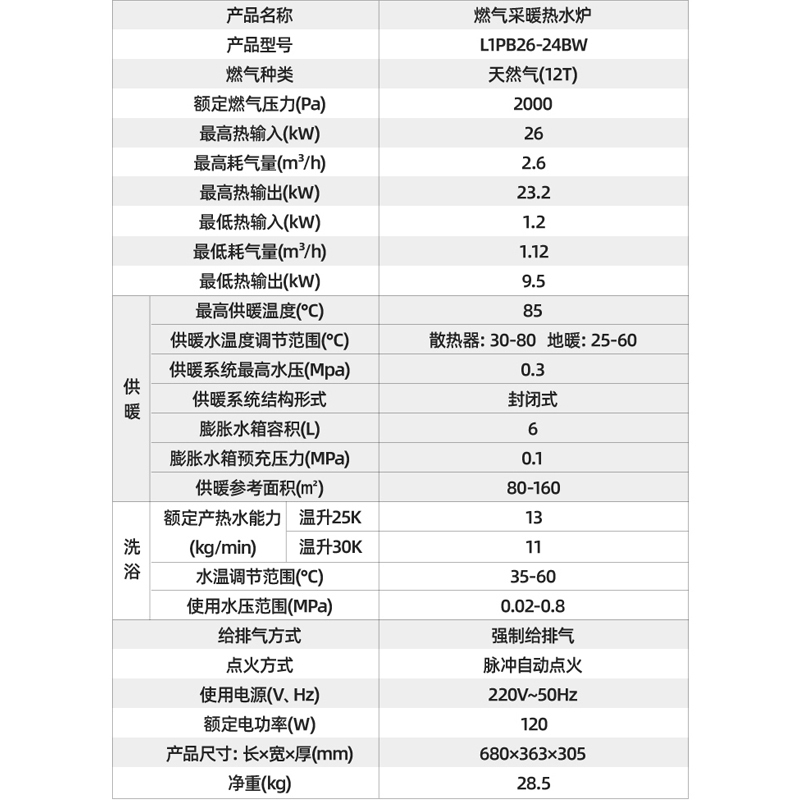 万家乐 燃气热水器燃热 采暖洗浴两用热水炉 多重安防家用壁挂炉 热水器天然气 L1PB26-24BW