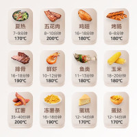 美的(Midea)空气炸锅不用翻面可视窗口 大容量家用全自动烤箱多功能不粘易清洗触控 微蒸汽嫩烤 免翻面炸烤一体