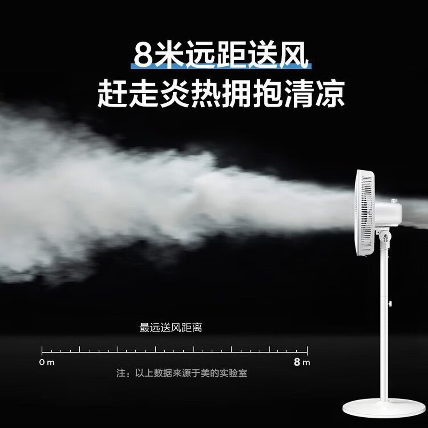 美的(Midea)[超级单品]电风扇落地扇 摇头风扇立式台式电风扇 客厅办公室风扇空调伴侣落地风扇高清大图