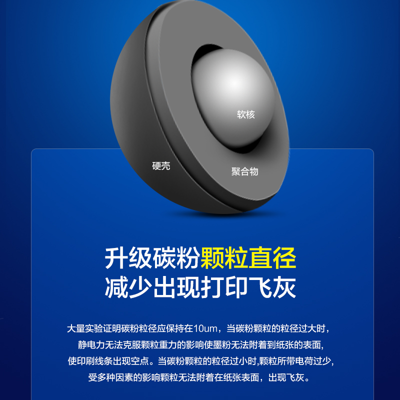 彩格适用惠普88a打印机碳粉m1136/1216nfh/1213nf hp1108 1007 1008 cc388a墨粉高清大图