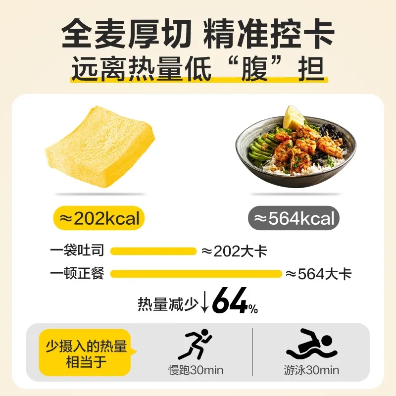 [牛奶南瓜]良品铺子南瓜无边全麦吐司420g代餐糕点心面包粗粮高清大图