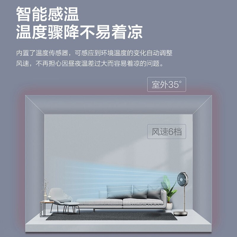 格力(GREE)电风扇FSZ-2303Bg7空气循环扇智能遥控户外便携台扇可伸缩折叠落地扇直流变频风扇高清大图