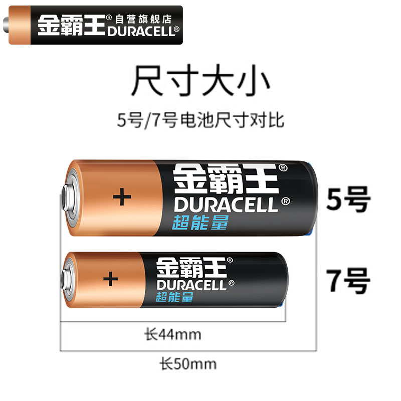 金霸王(Duracell) 超能量 5号电池 16粒装 碱性电池 1.5V数码电池 适用于博朗耳温枪额体温度计遥控器鼠标高清大图