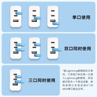 小米(MI)67W三口充电器套装 GaN氮化镓 原装正品原厂手机快充头电源适配器6A数据线适用华为苹果荣耀红米笔记本电脑