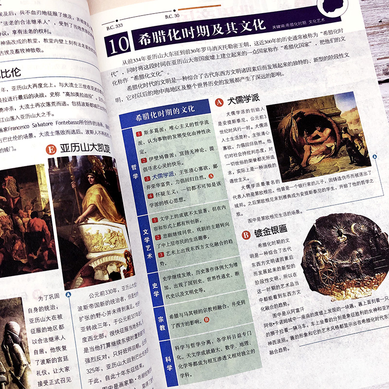 [醉染正版]3册图说欧洲史美国史日本史全球通史世界通史罗马帝国衰亡史罗马人的故事世界史的故事极简欧洲史旧制度与大革命美国高清大图