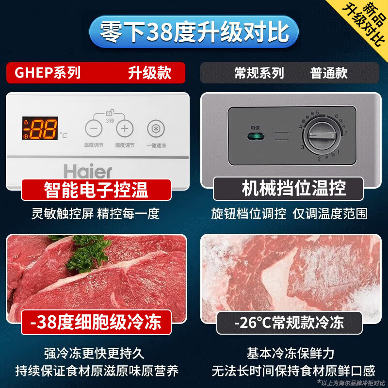 Haier海尔冷柜超市商用冰柜企业价大容量719升卧式冷柜冷藏冷冻转换冷柜带锁带脚冰柜顶开门高清大图