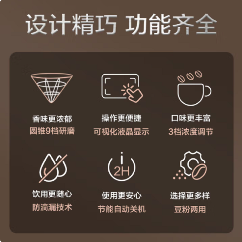 飞利浦全自动咖啡机HD7751/00高清大图