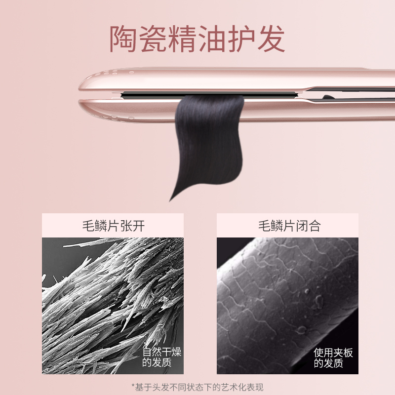 奥克斯(AUX)电夹板负离子直发卷发两用卷发棒小型刘海拉直板夹不伤头发神器女理发店专用熨板 黛山绿负离子款705