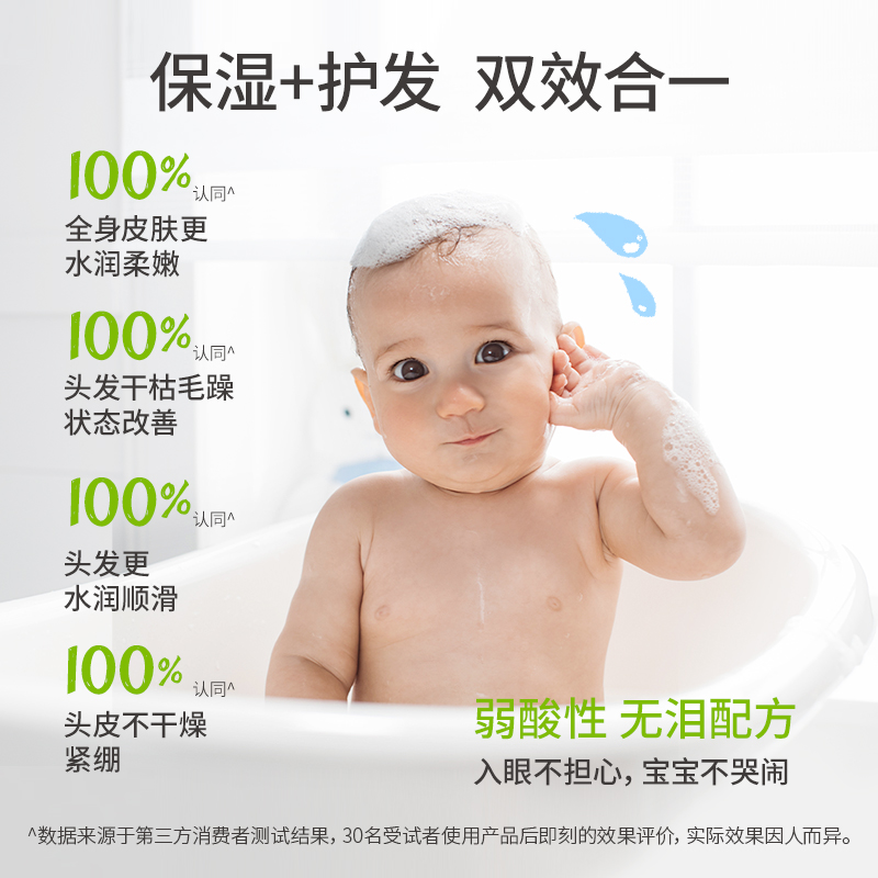 哈罗闪婴幼儿洁润洗发沐浴露500ml 宝宝二合一温和清洁不刺激德国原装进口高清大图