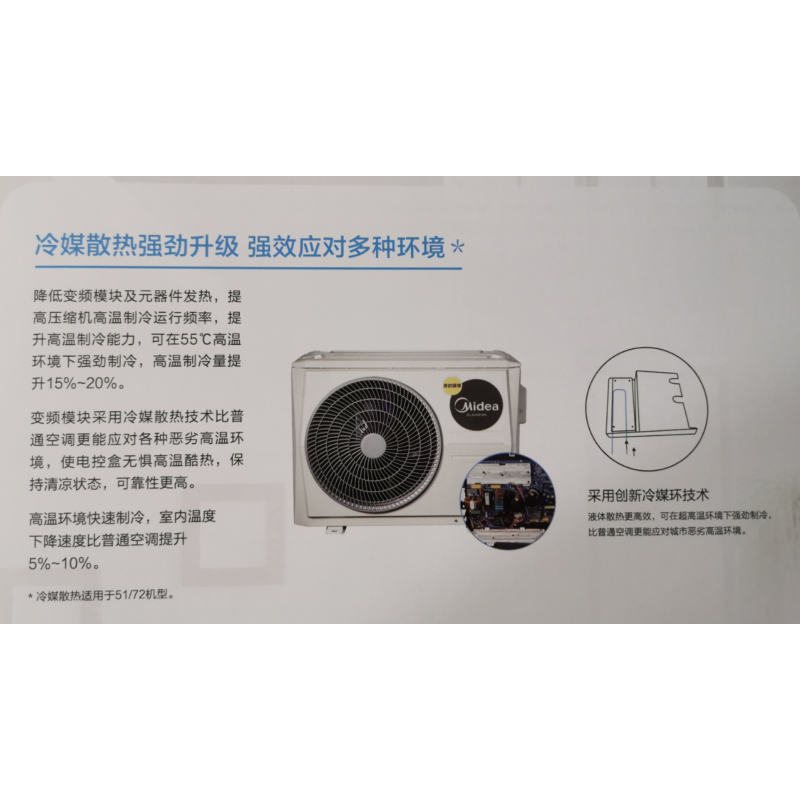 美的 风管机 颐享KFR-72T2W/BP2DN1-iX
