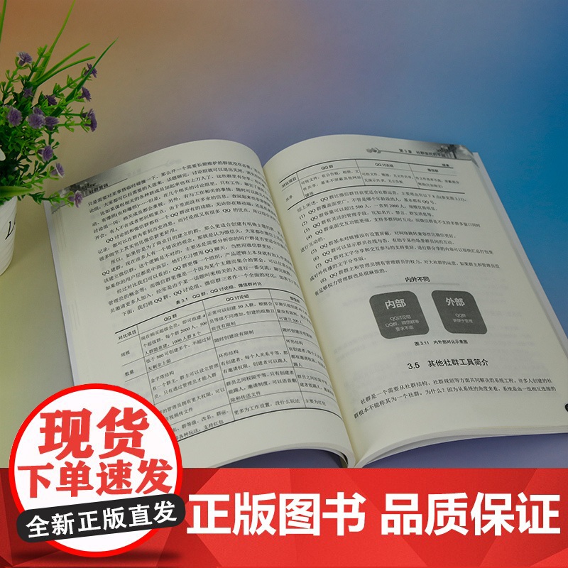 [正版新书] 社群营销 刘侠 清华大学出版社 网络营销—高等学校—教材高清大图