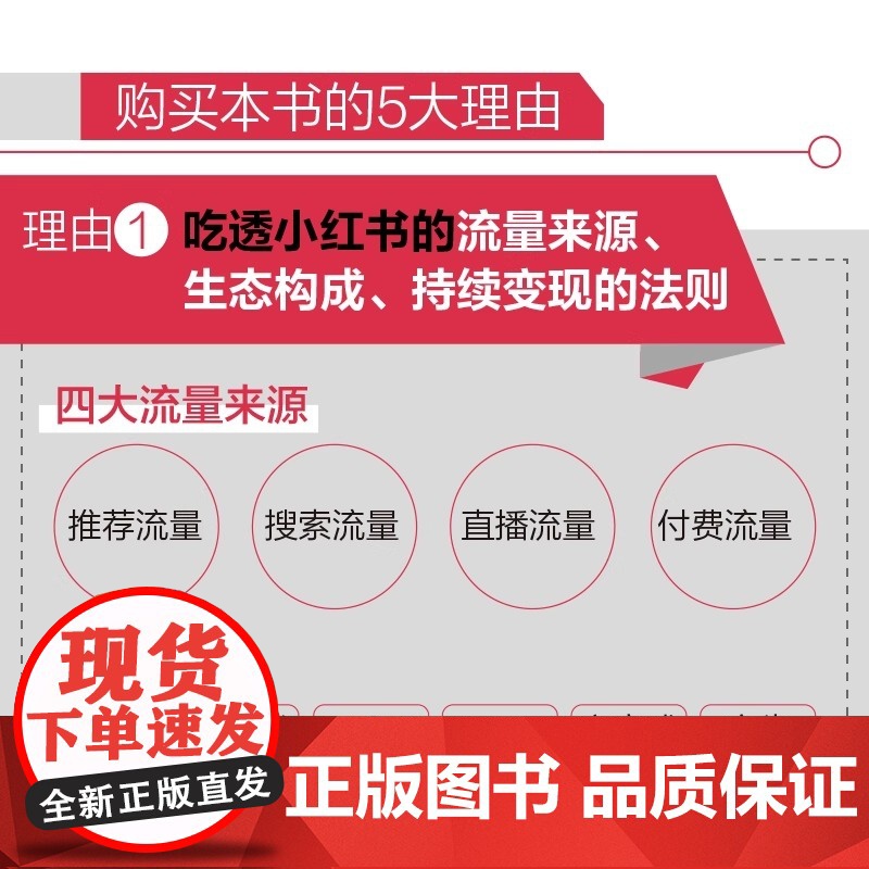 限量签名版]5小时吃透小红书 商业版 厦九九教你小红书赚钱内容变现5大方法 运营涨粉变现获客转化 直播带货 正版书籍高清大图