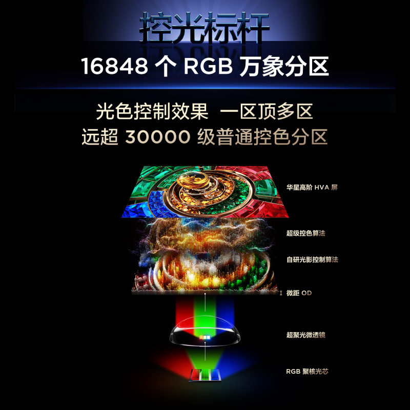 TCL电视 115Q10M Ultra 115英寸 RGB-Mini LED 蝶翼星曜屏 RGB万象分区 绚彩XDR高清大图