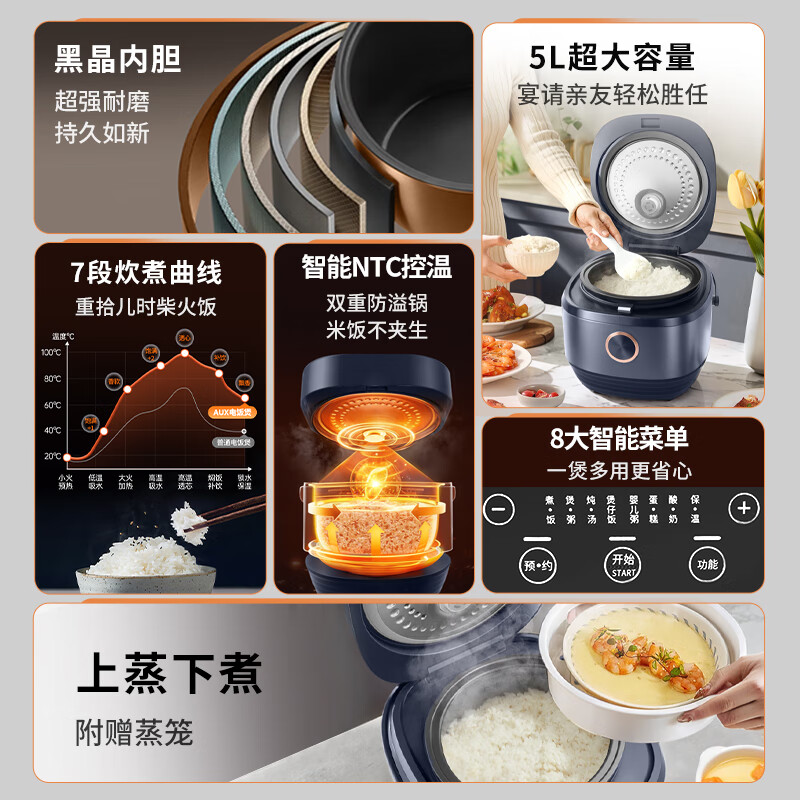 奥克斯(AUX)电饭煲家用 5L多功能电饭锅 4-5人小型预约智能电饭煲VK-D501F2高清大图