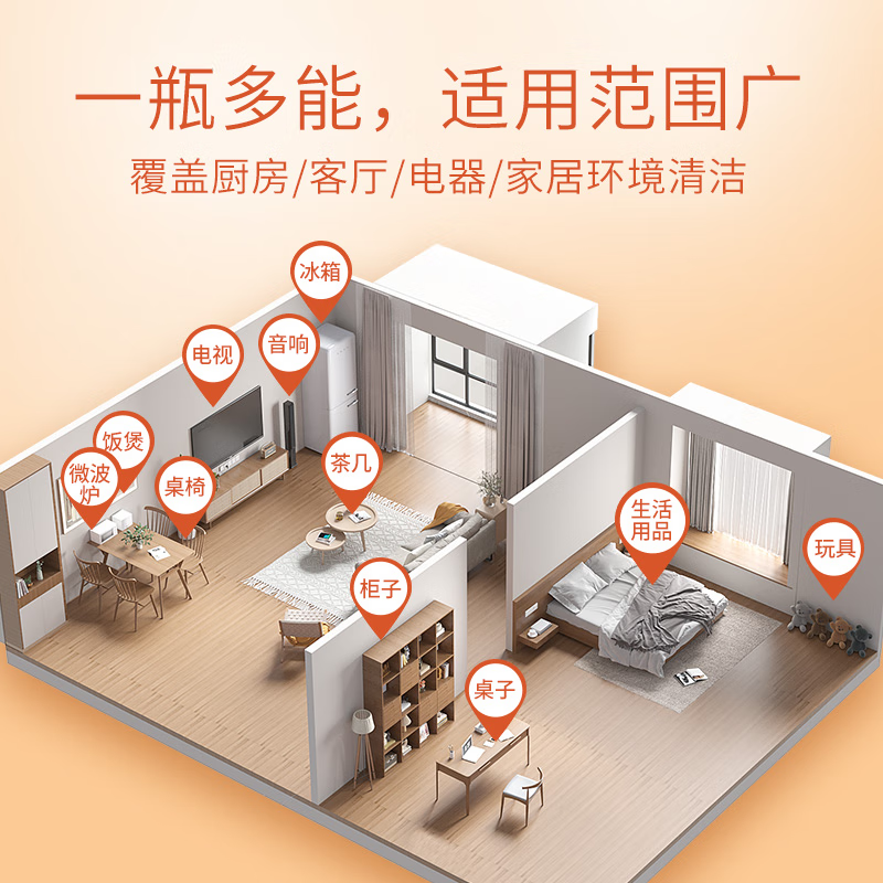SukGarden蔬果园甜柚时光多功能清洁剂高清大图