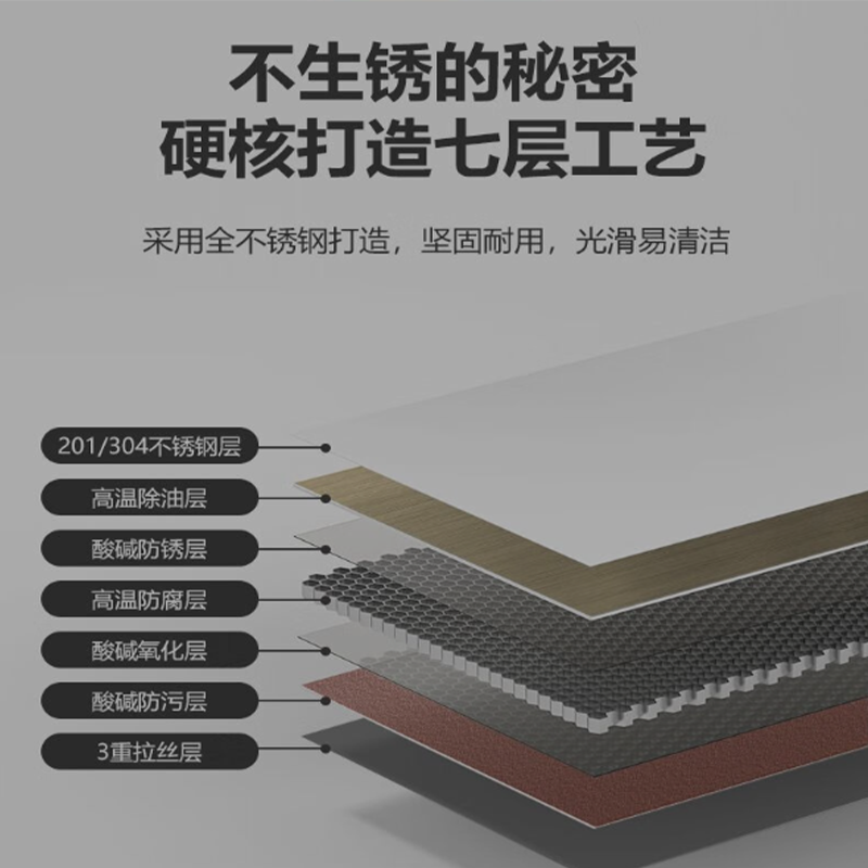 2门不锈钢更衣柜850*400*1800mm/201#0.5mm高清大图