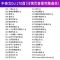 1碟-流行-190首 车载cd光盘流行音乐经典老歌dj舞曲无损歌曲mp3大容量唱片光碟片