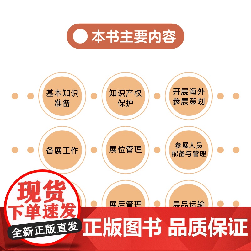 海外参展与营销从入门到精通 外贸行业人才技能提升基础知识书籍市场营销销售国际贸易进出口参展实务外贸操作实务指南高清大图