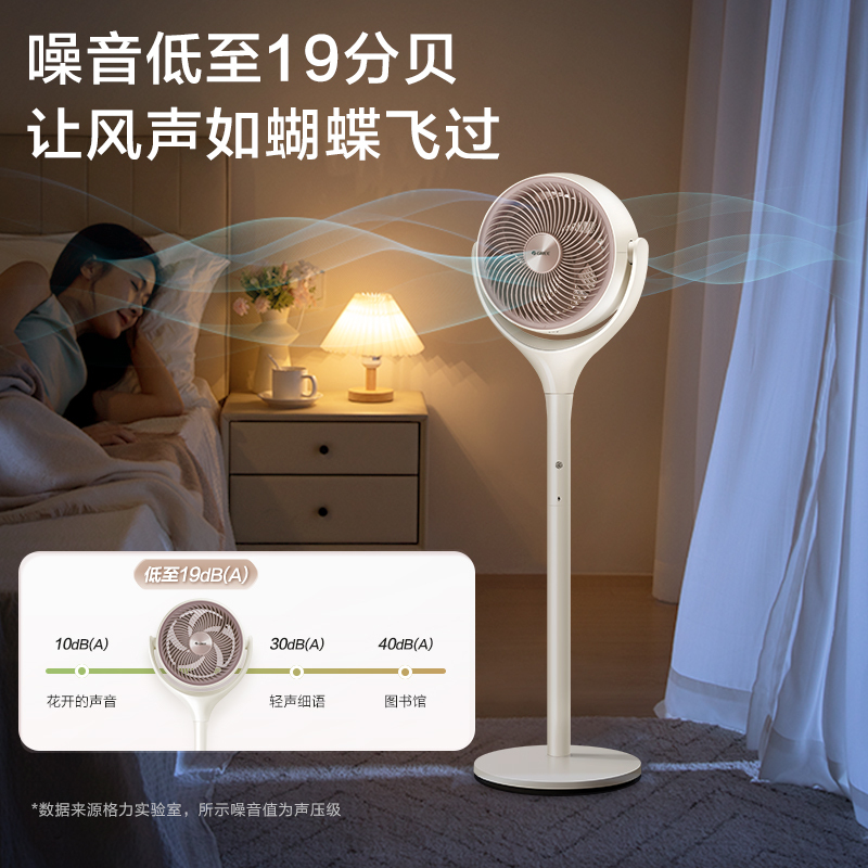 格力(GREE)[语音抗菌款]空气循环扇直流变频遥控电风扇落地扇家用电扇负离子香薰风扇FXDZ-20X82Ag5