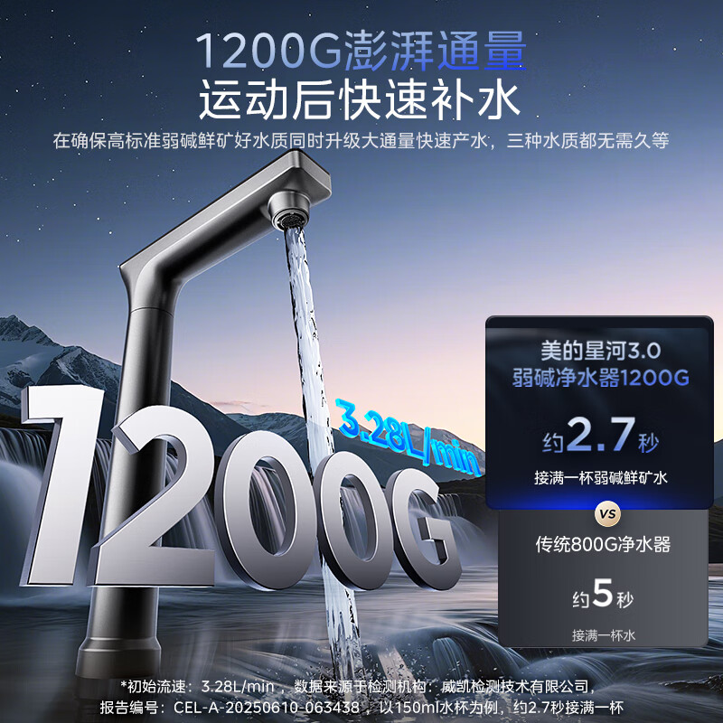 美的(Midea)净水器家用星河3.0弱碱净水器1200G净饮一体0阻垢剂 反渗透厨下式净饮机高清大图