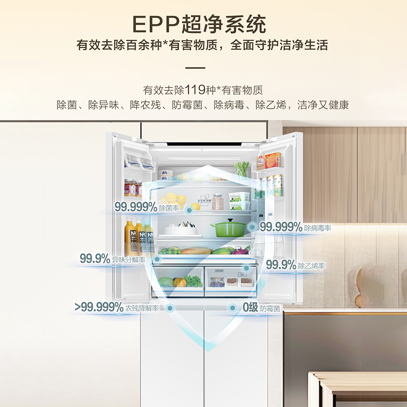 海尔(Haier)[山茶花系列]506升 迭代升级 全空间保鲜零嵌 506WGHTD14GYU1(白)高清大图