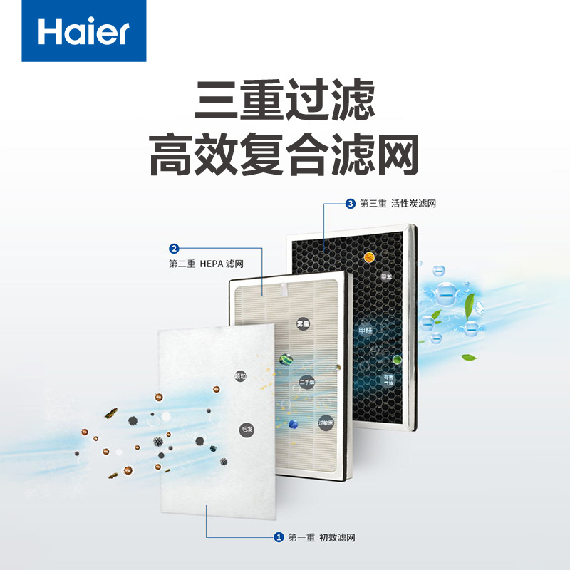 海尔(haier)空气净化器 定时功能 睡眠模式 氨基酸除醛技术KJ190F-HCB 高效除醛型(L)