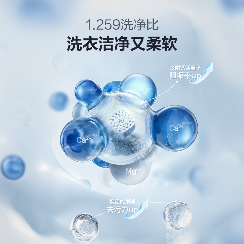 海信新品棉花糖Ultra全家筒三筒懒人活水健康3洗2烘可分体自由组合青春版珠光白WF100E6Q-1+WV20W