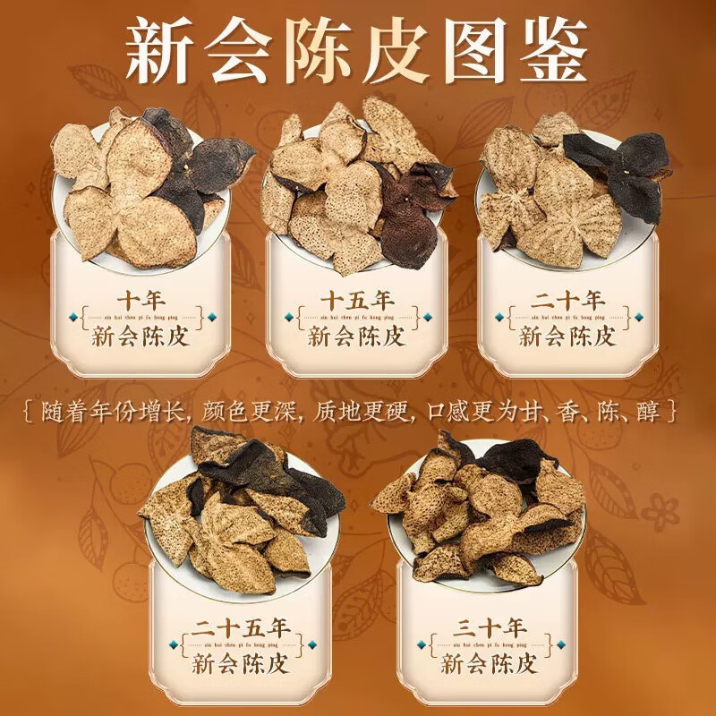 新宝堂 福泓十年 十年新会陈皮福泓瓶礼盒 250克/瓶 礼盒装(单位:盒)高清大图
