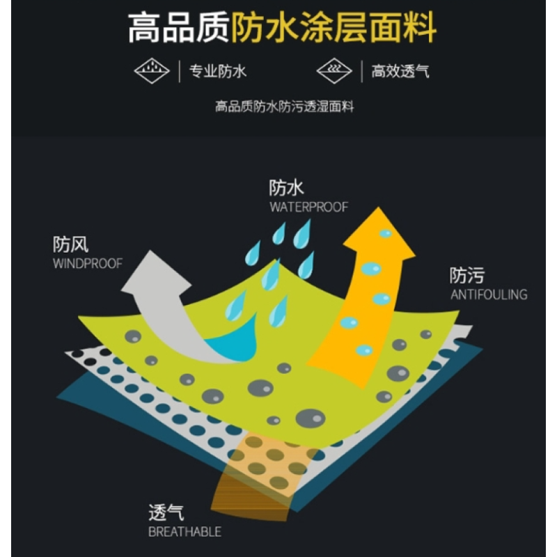 反光衣 连体式 荧光绿 单位/件