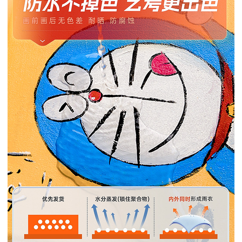 马利丙烯颜料不掉色防水墙绘美术生 24色 500ML高清大图
