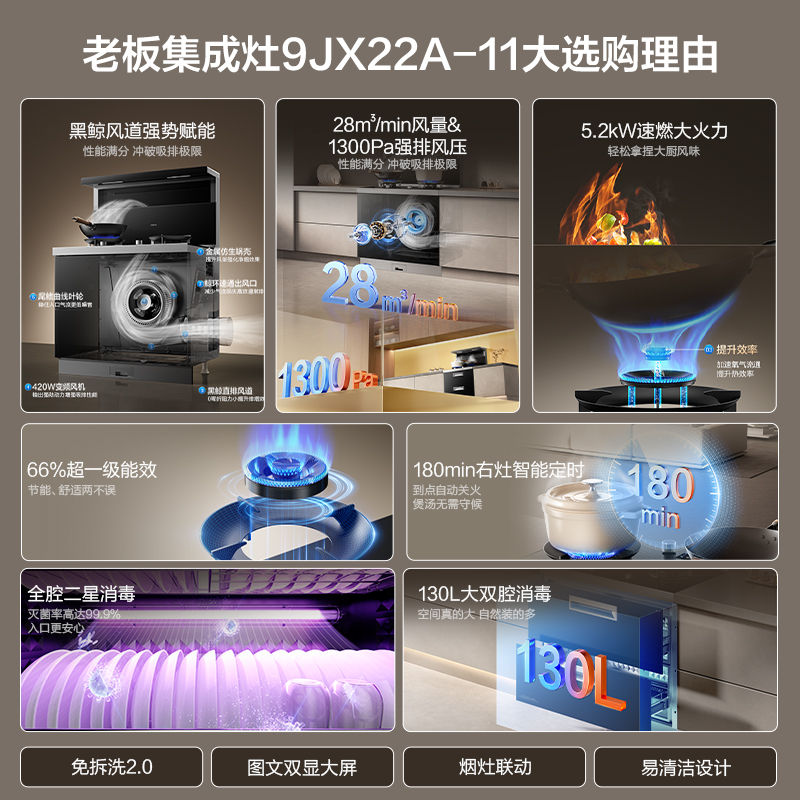 老板(ROBAM) 9JX22A高清大图