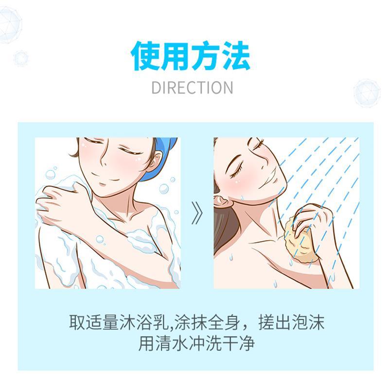 WIS沐浴露 持久留香去角质身体乳护理男女士全身清爽超多泡泡浴液