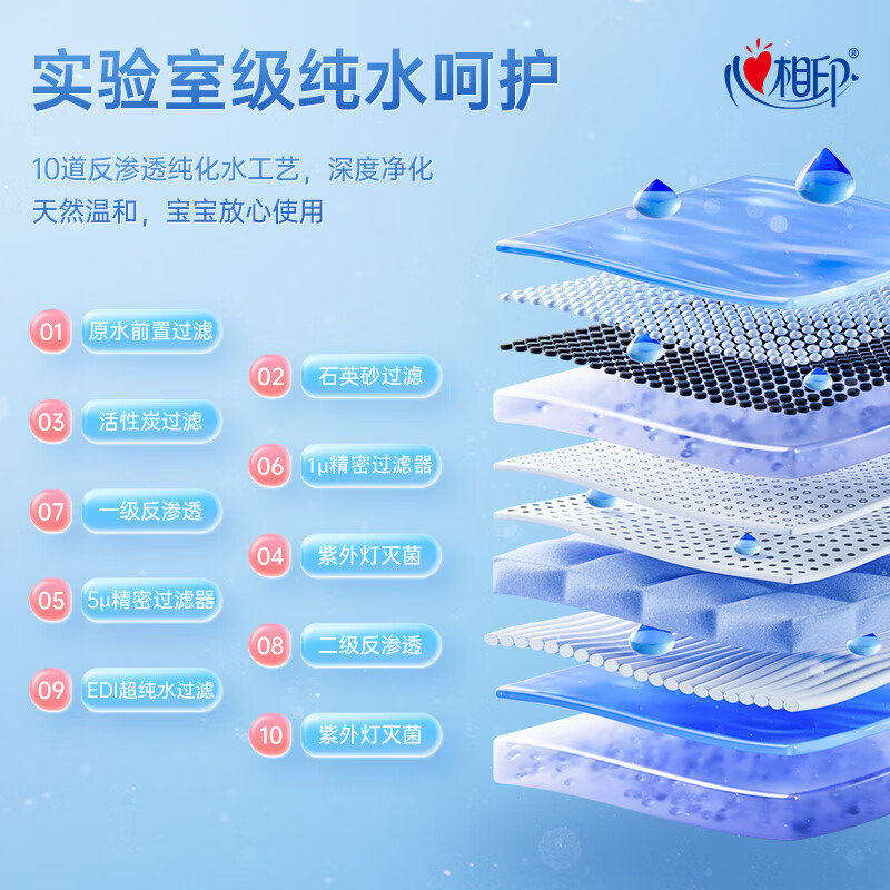 心相印婴儿洁肤湿巾80抽*5包 母婴手口可用湿纸巾 纯水亲肤温和无酒精(箱装)XYM080高清大图