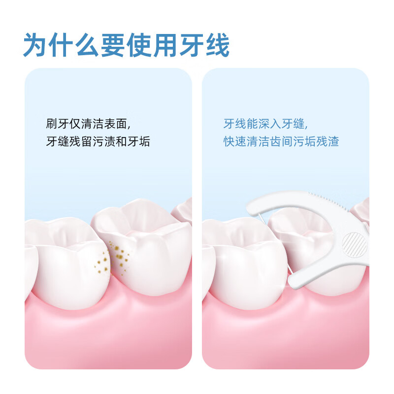 小鹿妈妈经典牙线棒细滑牙线牙签30支/袋*10袋 共300支 随身盒 方便携带高清大图