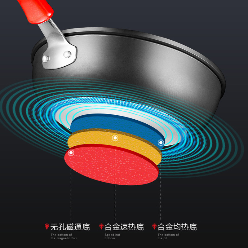 爱仕达 平底锅 28CM油你控新不粘煎锅 晶石磁通平底锅 JL28S3WG