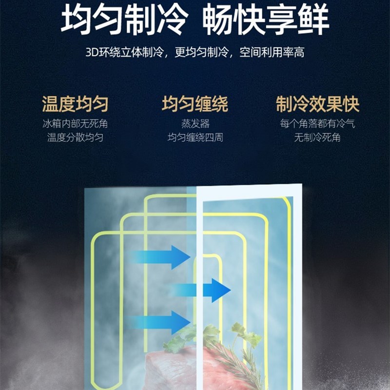 冰箱BCD-180CB